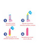 Gode personnalisable Cloneboy + ventouse
